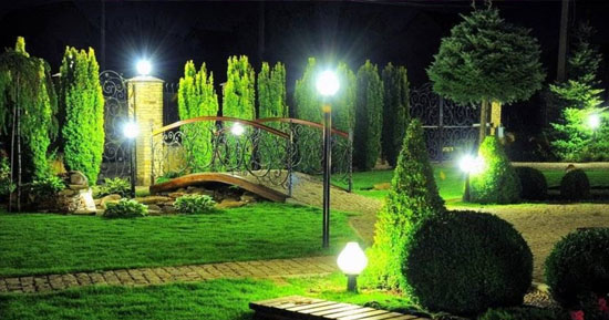 Как выбрать идеальный светильник для вашего сада