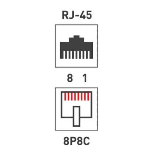 Джек компьютерный RJ45 (8P8C) кат.6 со вставкой Rexant 05-1031 фото 5